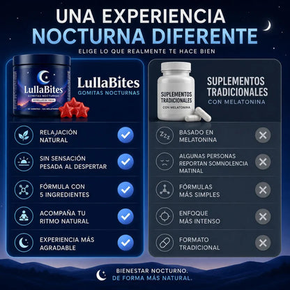 LullaBites™- Gomitas Anti Insomnio